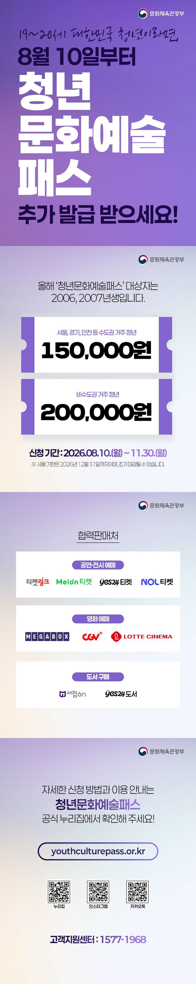 19~20세 대한민국 청년이라면, 8월 10일부터 청년문화예술패스 추가 발급받으세요! ■ 올해 '청년문화예술패스' 대상자는 2006, 2007년생입니다. · 서울, 경기, 인천 등 수도권 거주 청년: 150,000원 · 비수도권 거주 청년: 200,000원 ■ 신청 기간: 2026.08.10.(월) ~ 11.30.(월) ※ 사용 기한은 2026년 12월 31일까지이며, 조기 마감될 수 있습니다. ■ 협력판매처 · 공연·전시 예매: 티켓링크, Melon 티켓, yes24 티켓, NOL 티켓 · 영화 예매: MEGABOX, CGV, LOTTE CINEMA · 도서 구매: 서점ON, yes24 도서 자세한 신청 방법과 이용 안내는 청년문화예술패스 공식 누리집에서 확인해 주세요! (누리집 / 인스타그램 / 카카오톡) - 고객지원센터: ☎1577-1968 